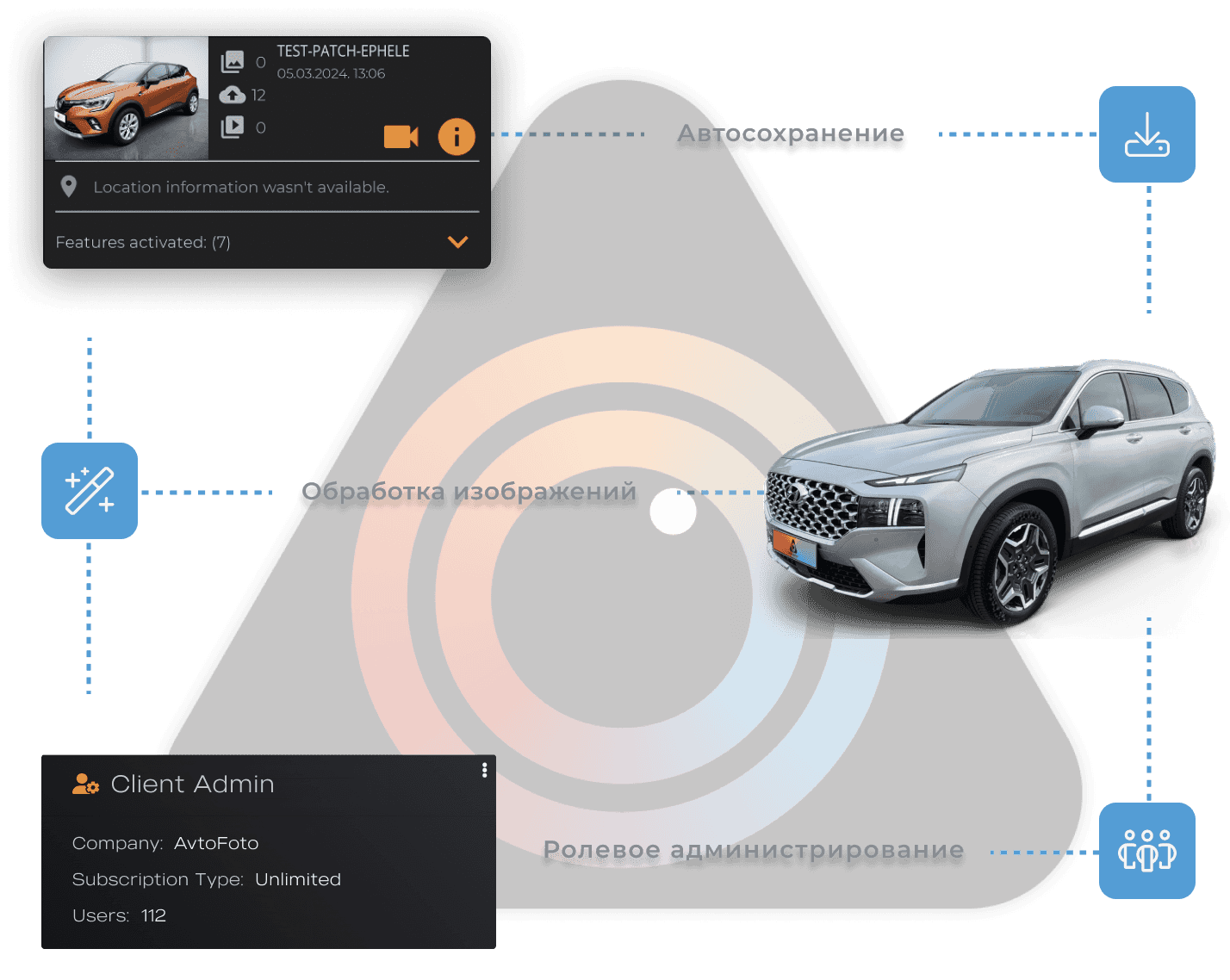 АвтоФото Panel